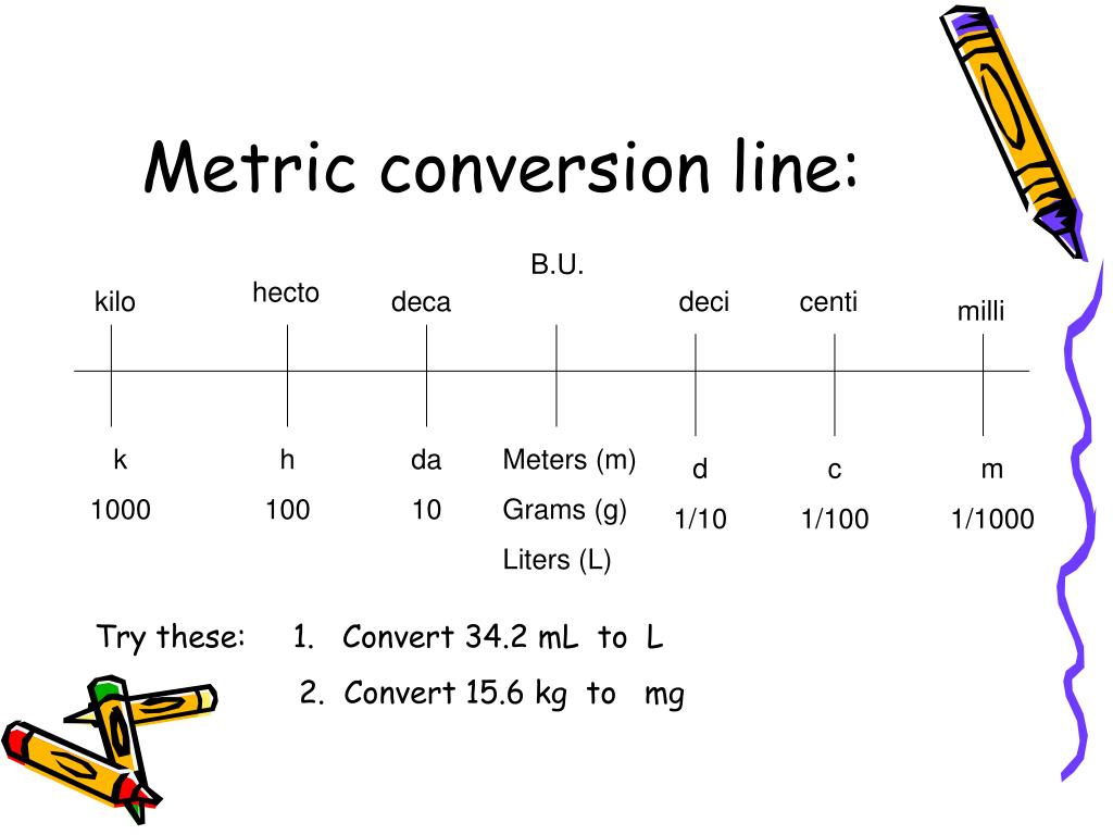 ppt-physical-science-i-powerpoint-presentation-free-download-id-6559428