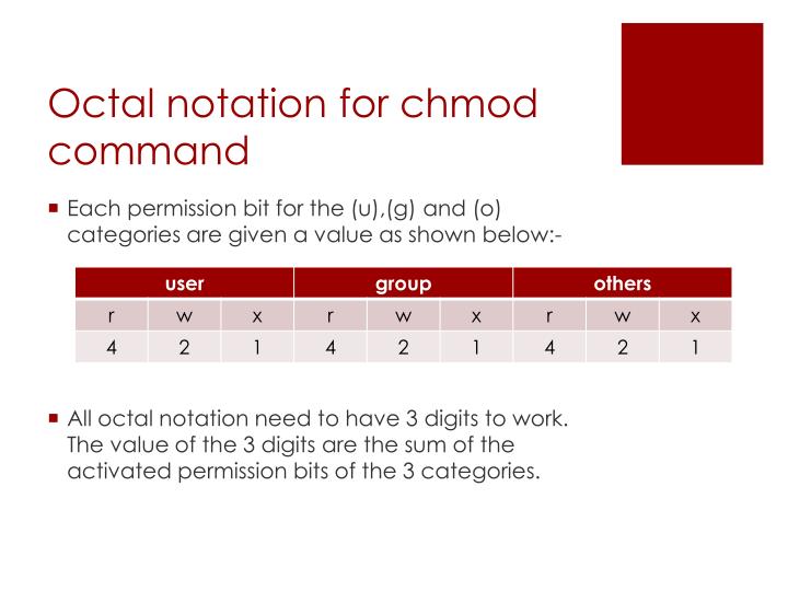 PPT - File ownership and permissions PowerPoint Presentation - ID:6559766