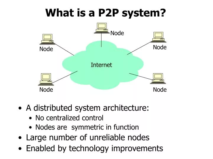 what is a p2p system n.