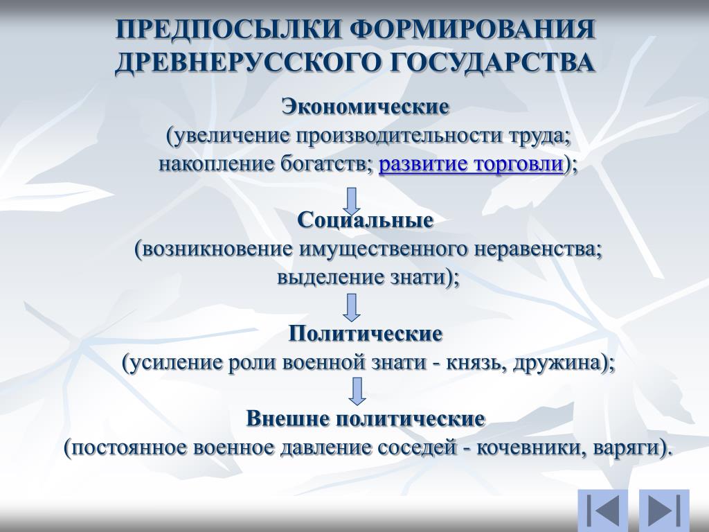 Проблема образования древнерусского. Предпосылки и причины образования древнерусского государства. Схема предпосылки и причины образования древнерусского государства. Причины и предпосылки возникновения древнерусского государства. Предпосылки и основные этапы образования древнерусского государства.