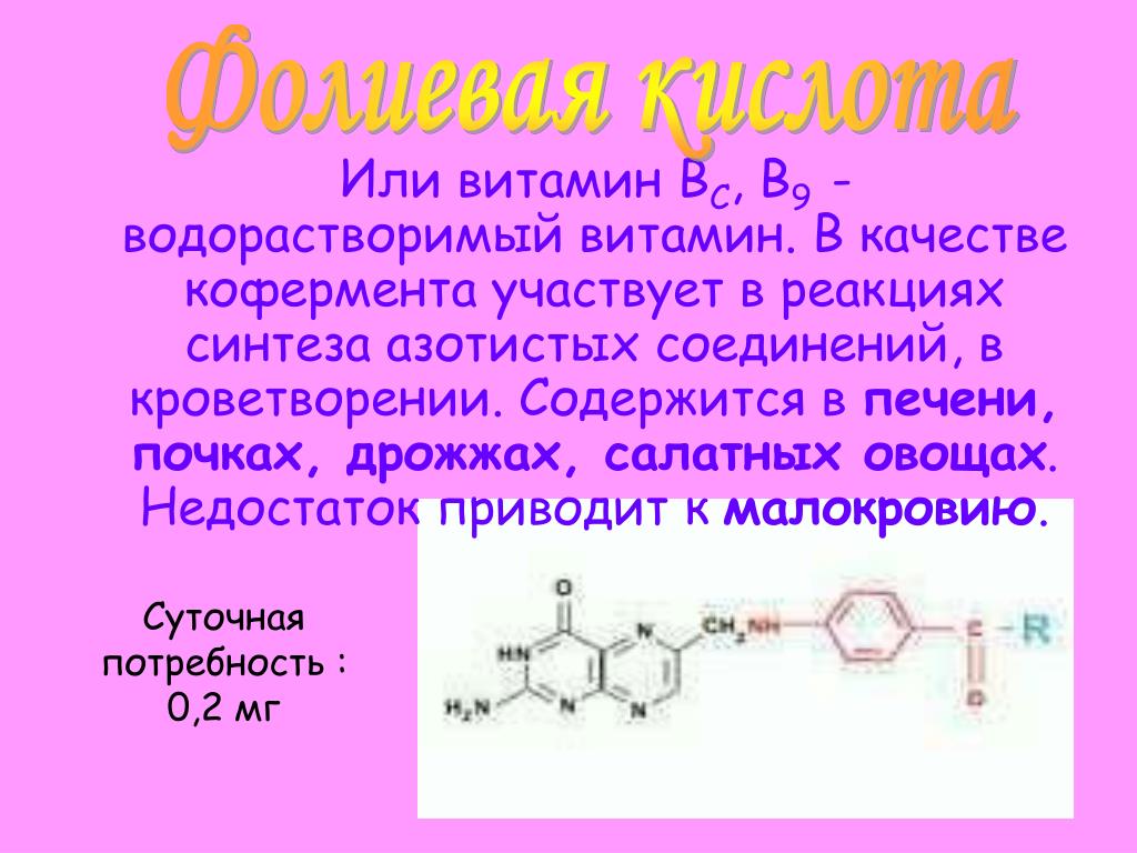 Синтез кофермента. Витамин в4 кофермент. Кофермент а строение. Витамин к реакция биохимия. Реакции с участием витамина с.