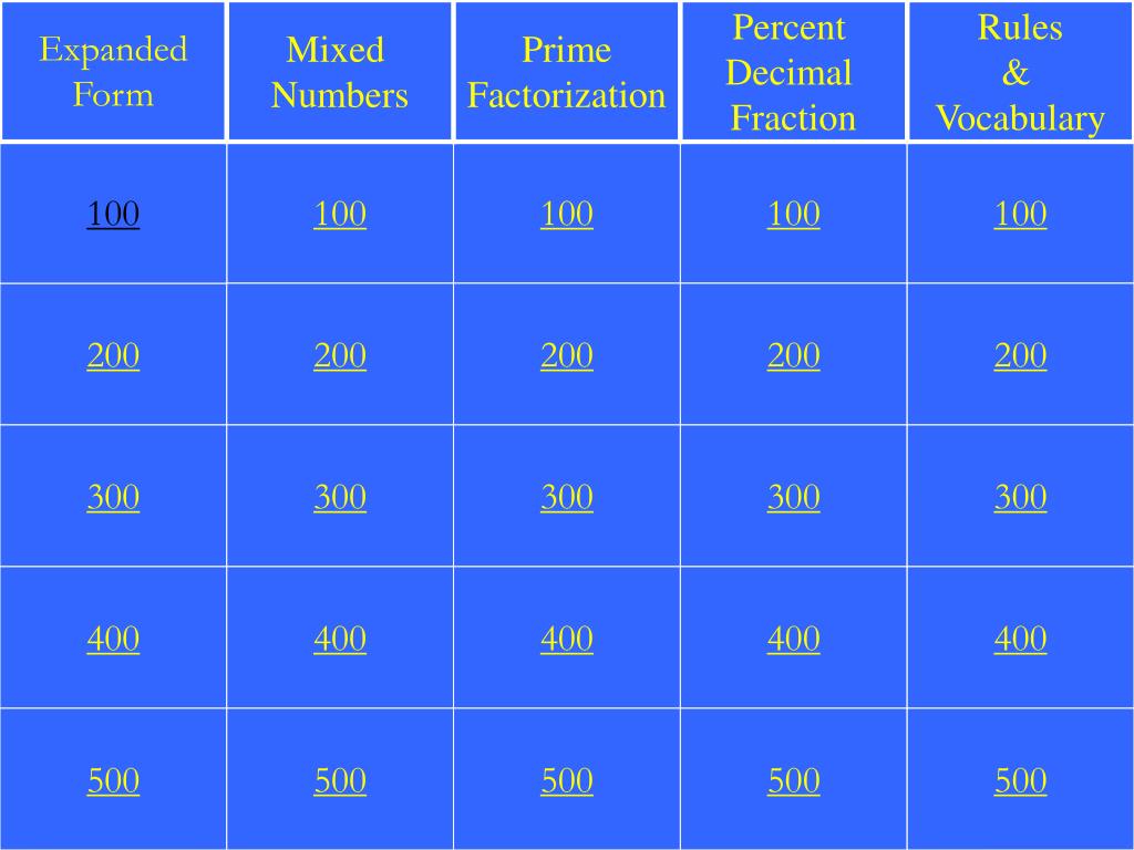 Ppt 0 Powerpoint Presentation Free Download Id Ppt 0 Powerpoint Presentation Free Download Id