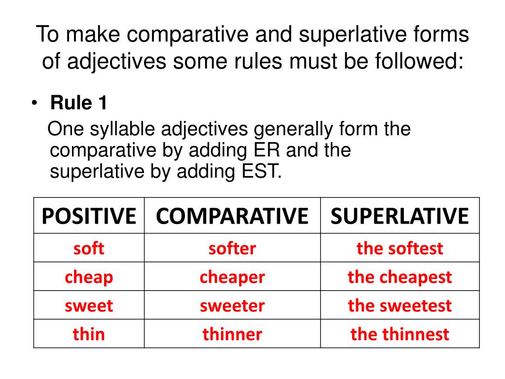 Make comparative adjectives. Comparative adjectives and Superlative adjectives правила. Comparative and Superlative forms. Comparatives and Superlatives. Adjective Comparative form Superlative form.