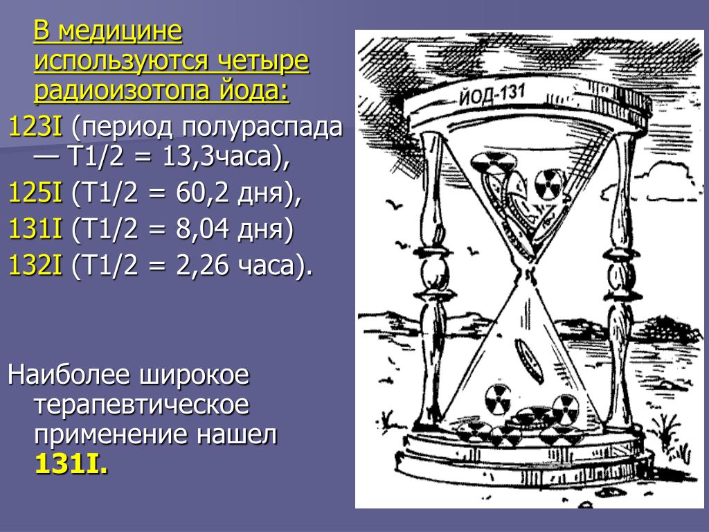 Йод 53 период полураспада. Изотоп йод 123. Йод 123 в медицине. Радионуклид 123 йод.
