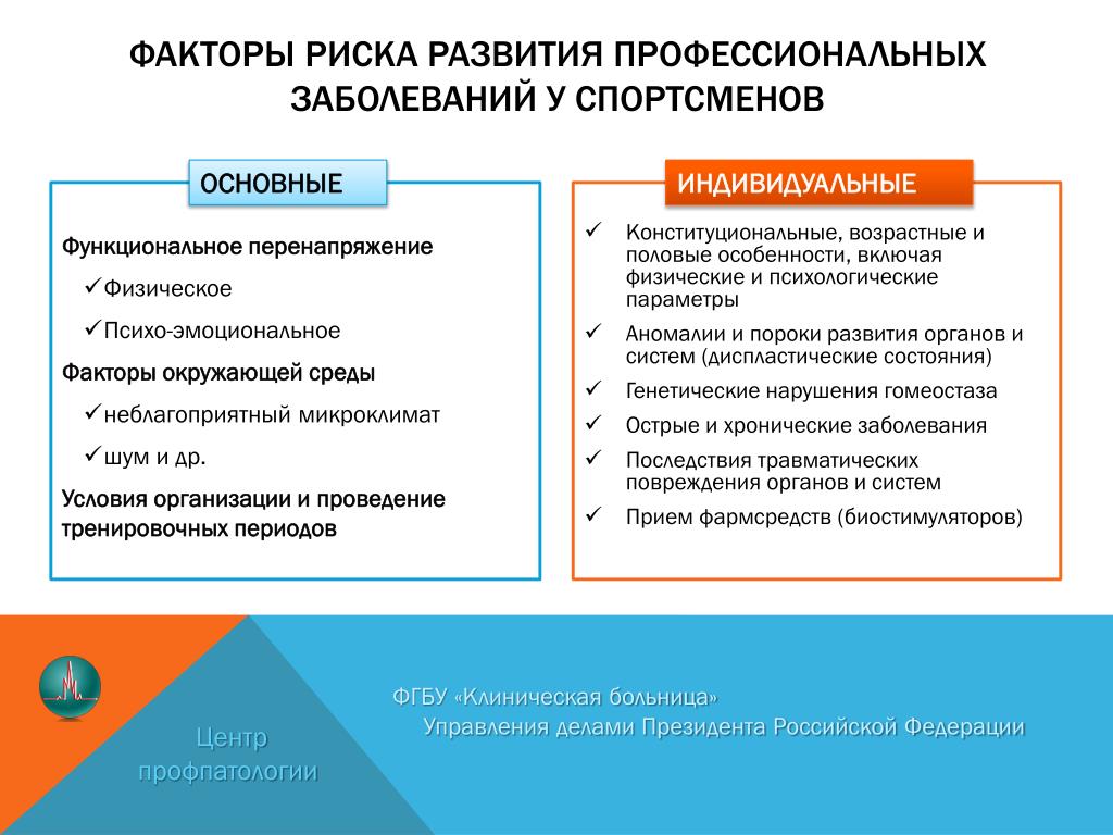 Факторы риска роста и развития. Факторы риска развития болезней. Факторы вызывающие профессиональные заболевания. Факторы развития болезни.