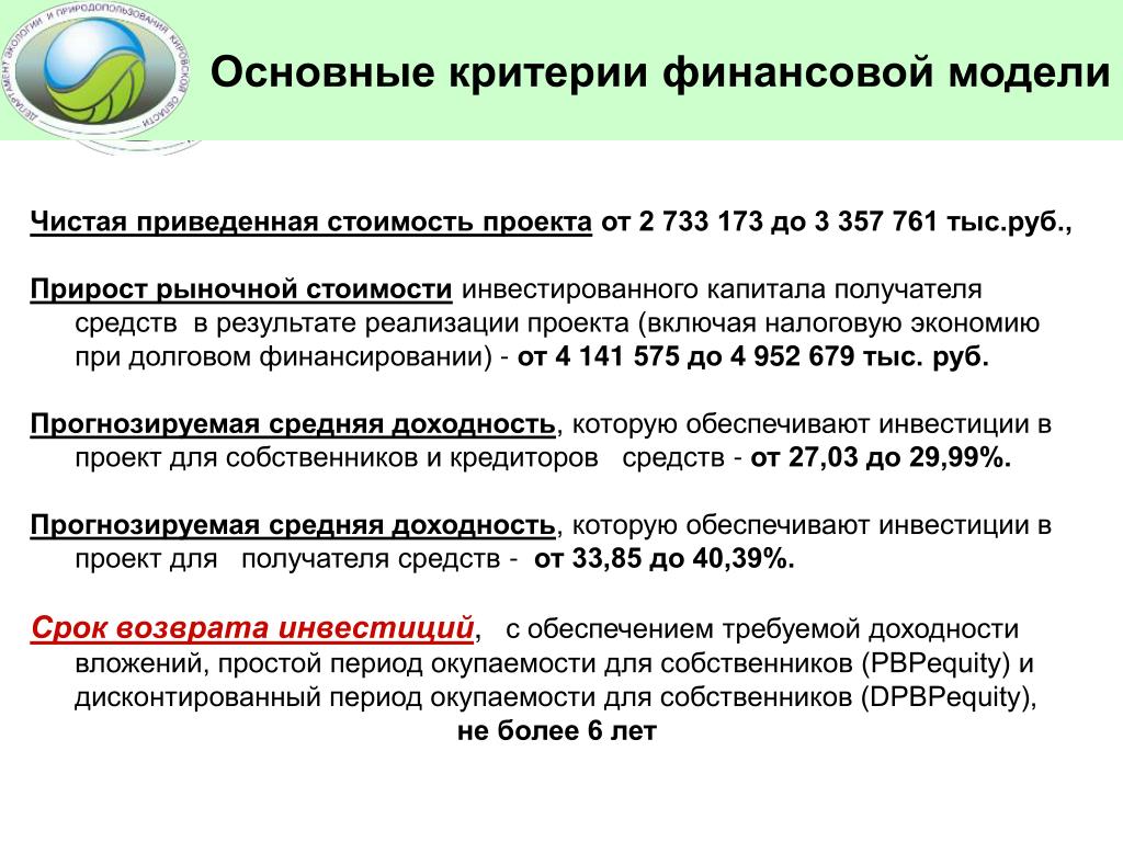 Основные недостатки показателя срок окупаемости проекта Срок реализации проекта и срок окупаемости проекта
