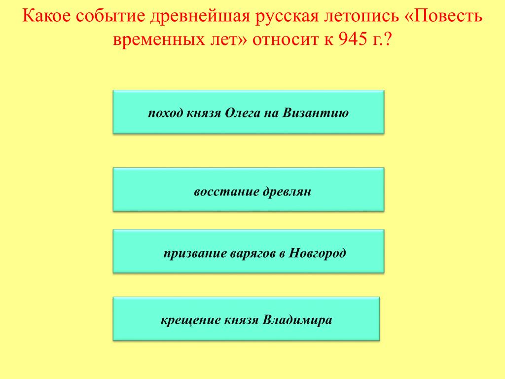 Назовите событие 882. Какие события повесть временных лет относит к 945 году. Древнейшая русская летопись повесть временных лет относит к 945. Событие древнейшая русская летопись "повесть временных лет" 862 г. Событие повести временных лет относит к 862.