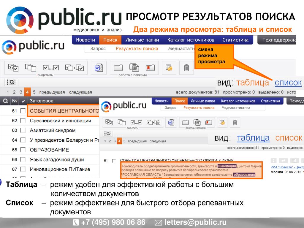Просмотр результата. Public ru запросы.