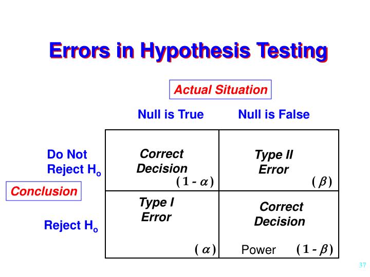 PPT STAT 5372 Experimental Statistics PowerPoint Presentation ID