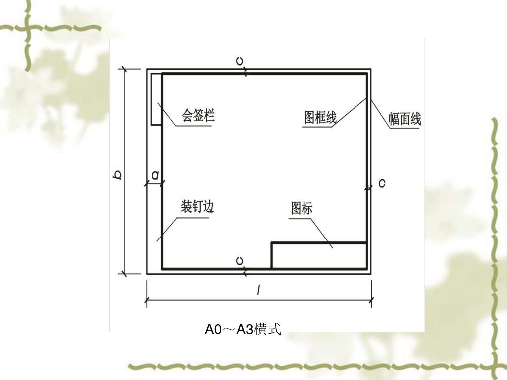 Ppt 第二章制图的基本规定powerpoint Presentation Free Download Id Ppt 第二章制图的基本规定powerpoint Presentation Free Download Id
