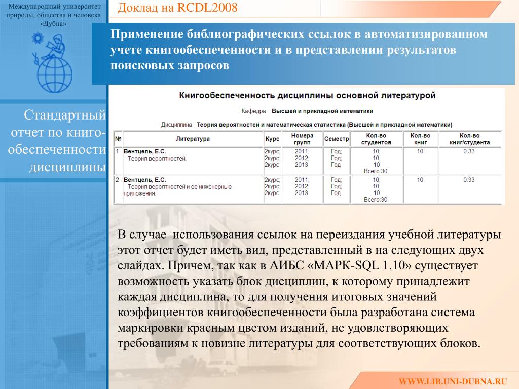 Международный университет природы общества и человека Дубна. Средние показатели книгообеспеченности. Карта книгообеспеченности в библиотеке вуза. Нормативы книгообеспеченности для научных публичных библиотек.