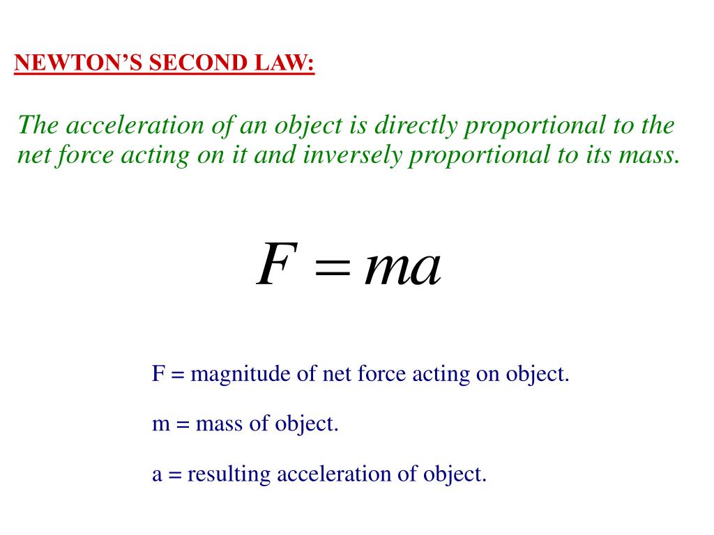 Its the law of the. Second Law of Newton. Newton's Laws. First Law of Newton. Newton's third Law.