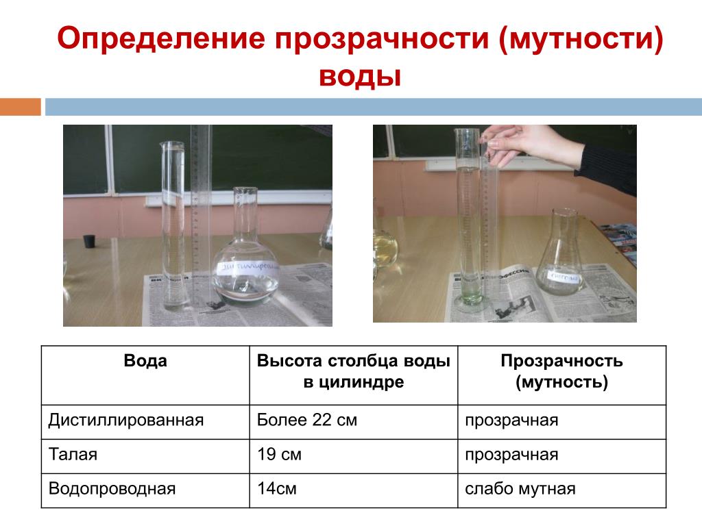 Количественный метод воды. Методика измерения мутности воды. Метод определения мутности воды. Метод определения прозрачности воды. Способы определения прозрачности воды.