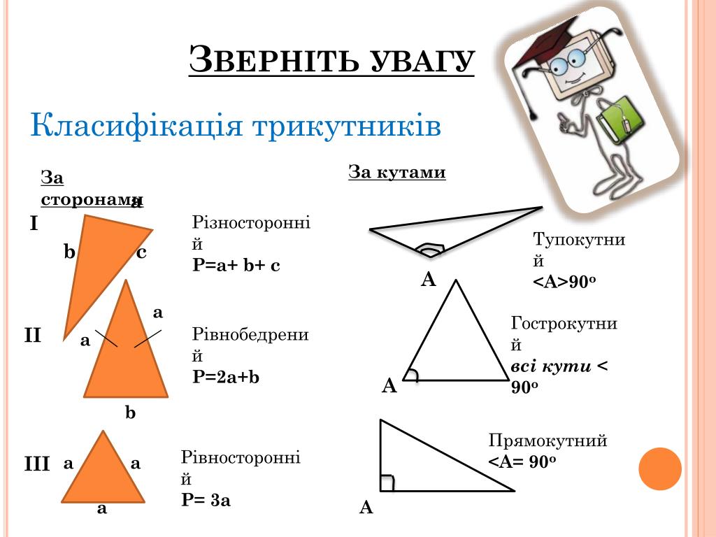 Тест треугольник виды треугольников