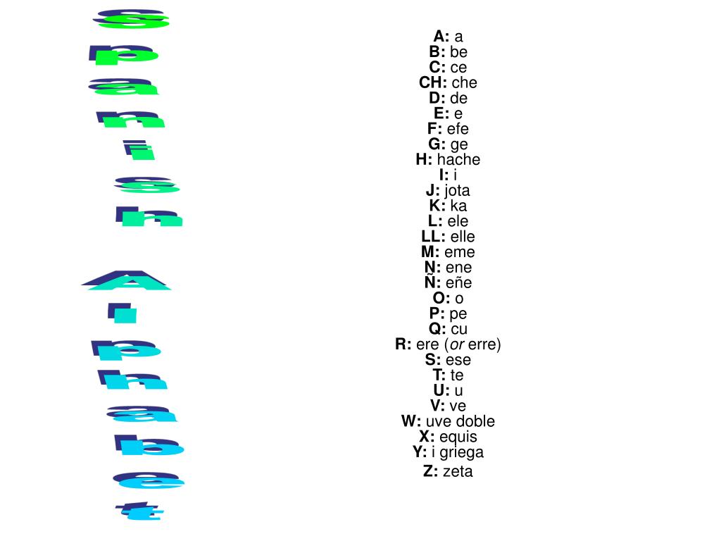 Ppt Spanish Alphabet Powerpoint Presentation Free Download Id