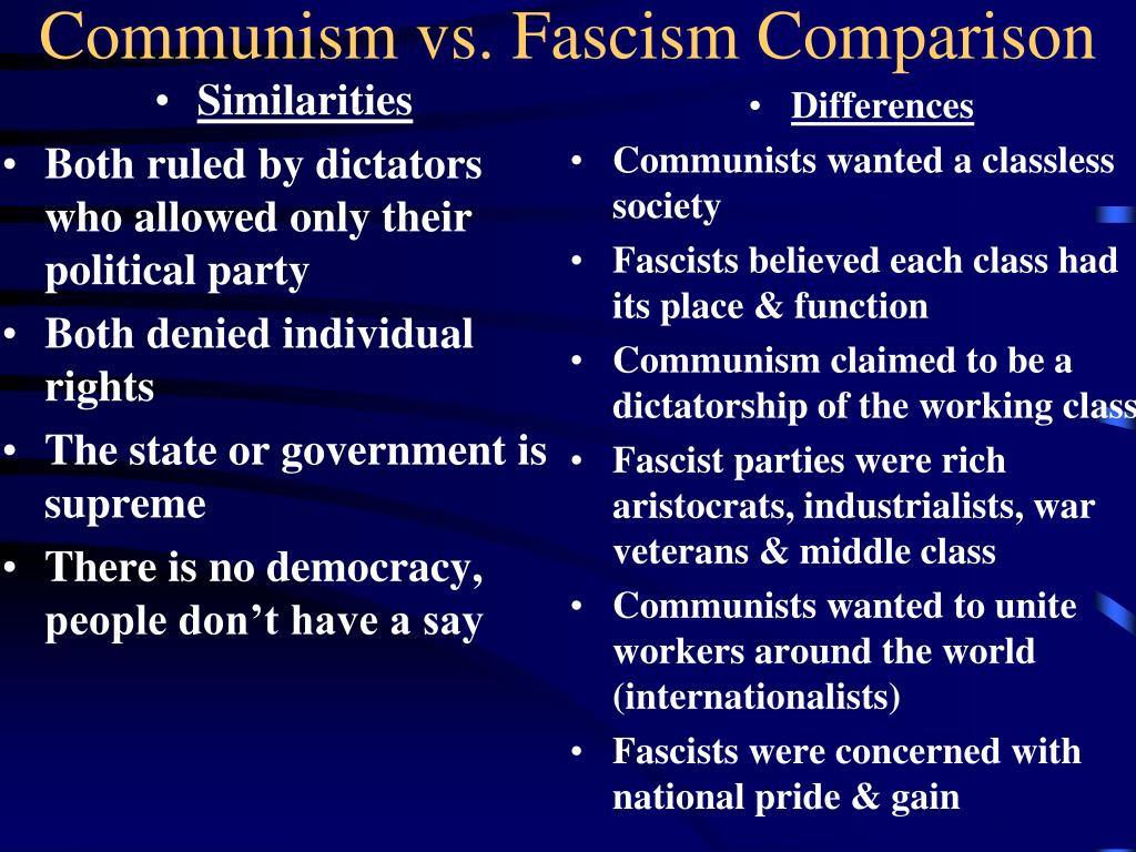 Similarities Between Fascism And Communism