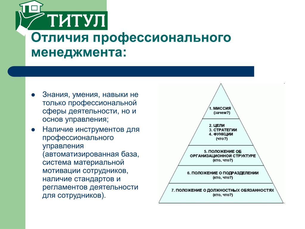 Уровень управления документами