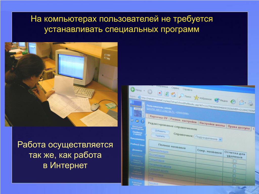 Специализированное приложение для работы. Пользователь ПК, работа в программе. Пользователь ПК уровни.