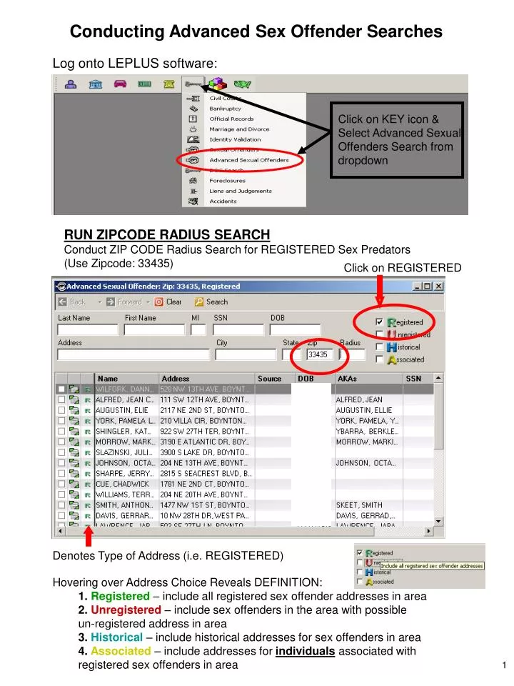 Erotic Pics - Able sex offender assessment tool tool Able assessment sex offender