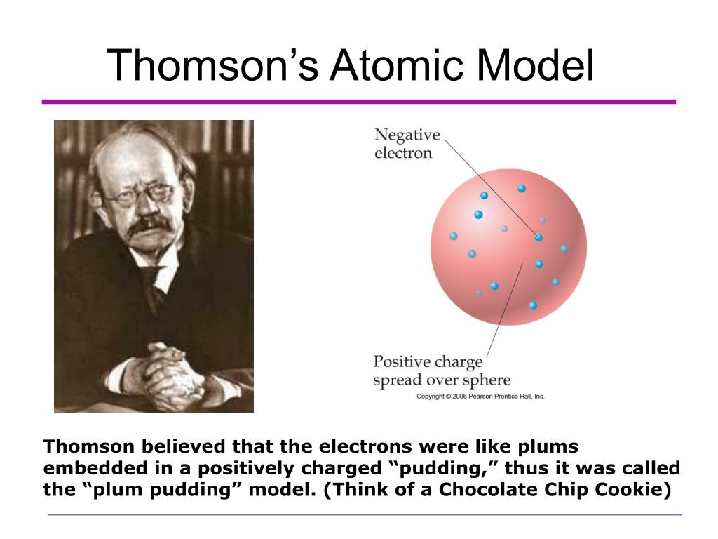describe jj thomson cathode ray experiment quizlet