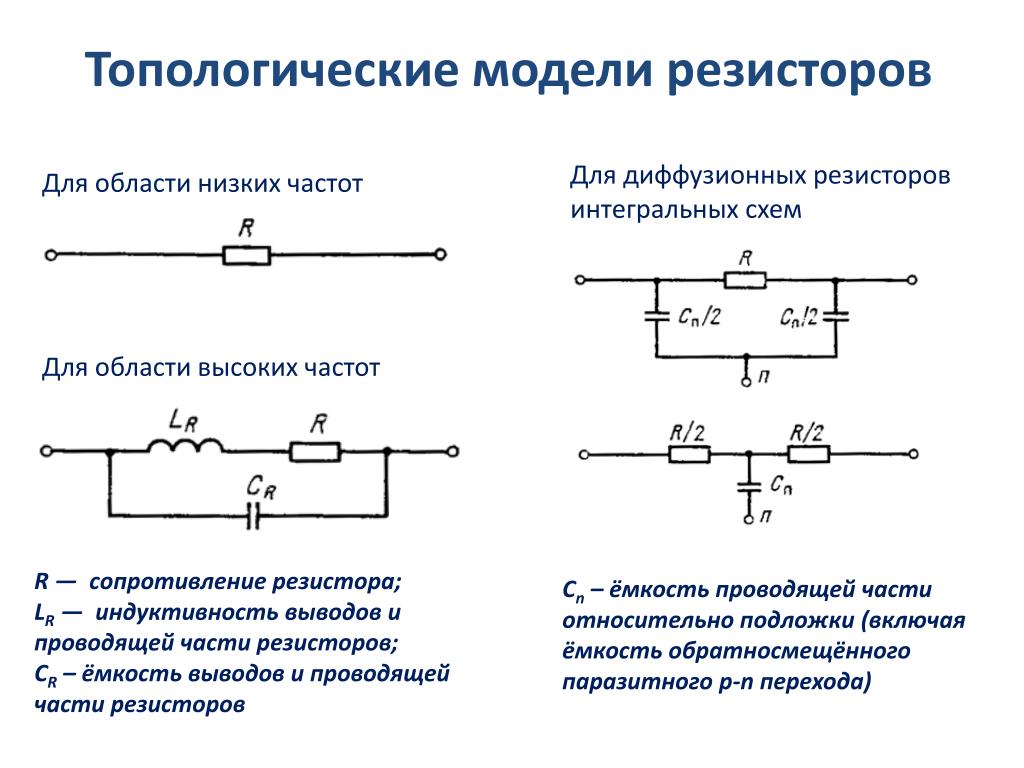 Схема сопротивления резистора