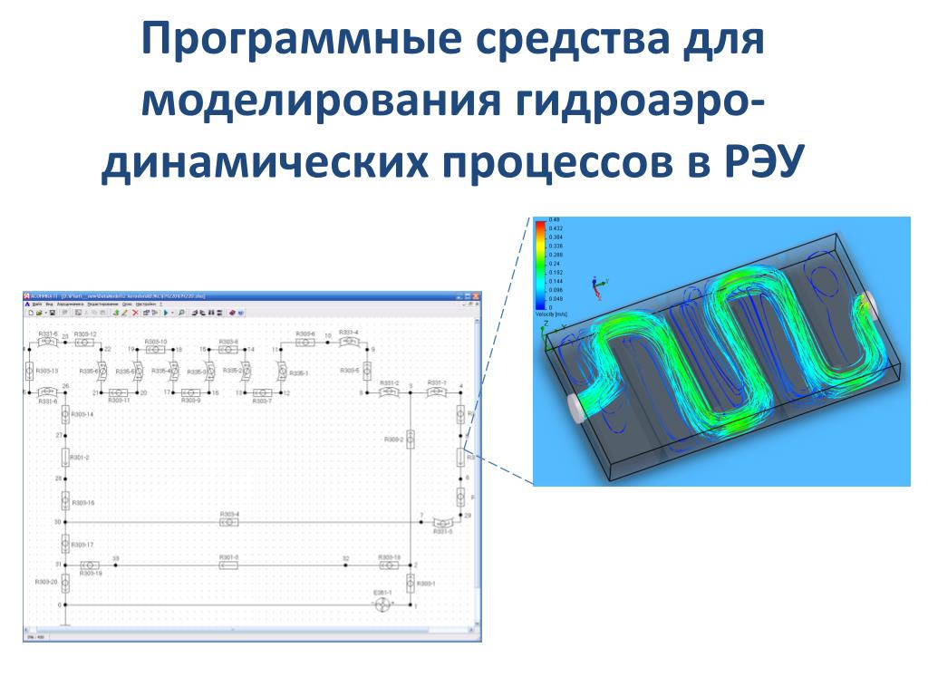 PPT - Современные проблемы прикладной математики и информатики PowerPoint Presen