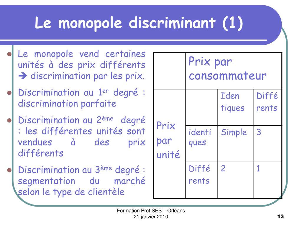 PPT - Théorie et illustration des pratiques de fixation des prix