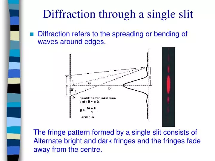 diffraction of light single slits