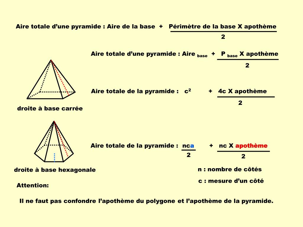 PPT - Formules d'aires des solides PowerPoint Presentation, free download -  ID:6571720