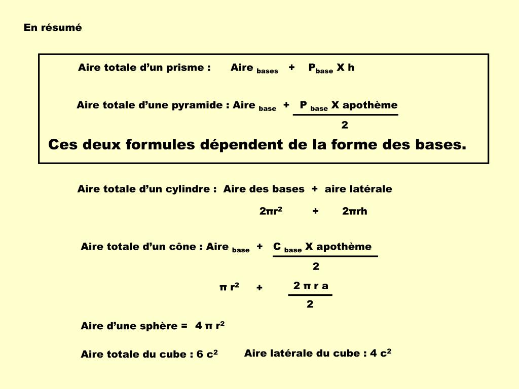 PPT - Formules d'aires des solides PowerPoint Presentation, free download -  ID:6571720