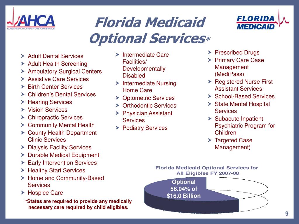 PPT Florida Medicaid PowerPoint Presentation, free download ID6571741