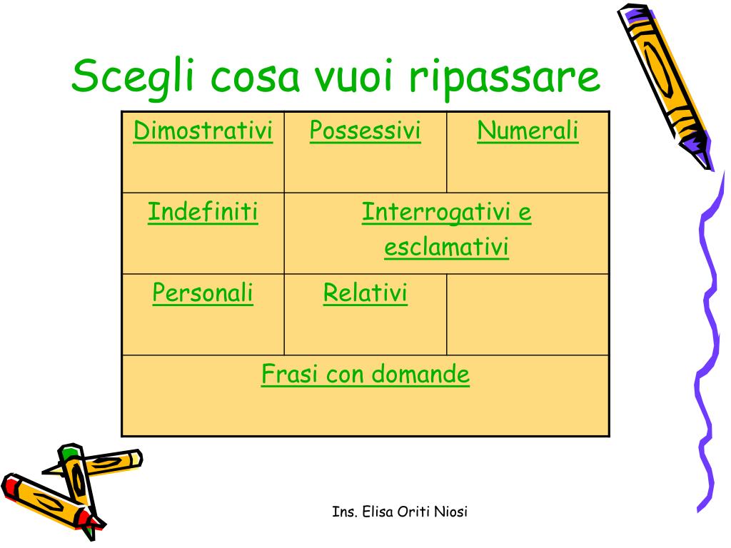 Impasse o Empasse? Come si scrive? Significato? - EtnaMam