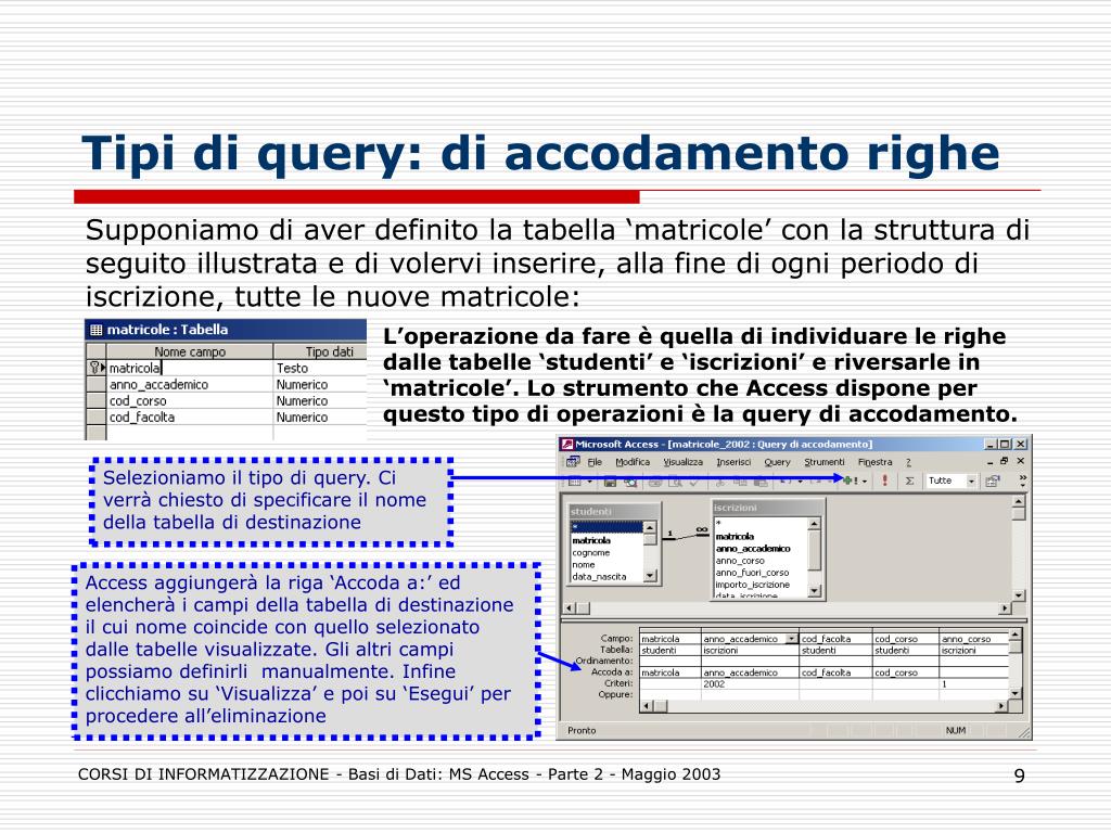 PPT - Manipolazione dei dati PowerPoint Presentation, free download ...