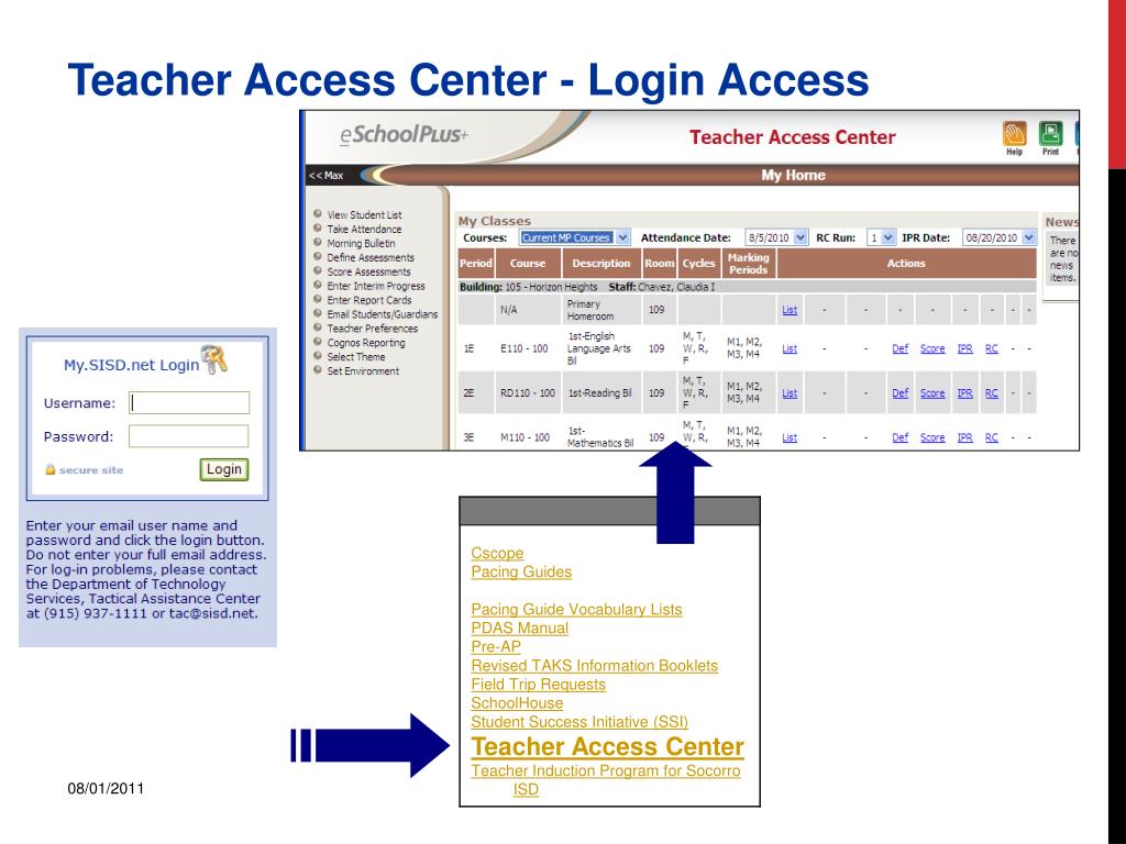 PPT Teacher Access Center Gradebook PowerPoint Presentation Free 