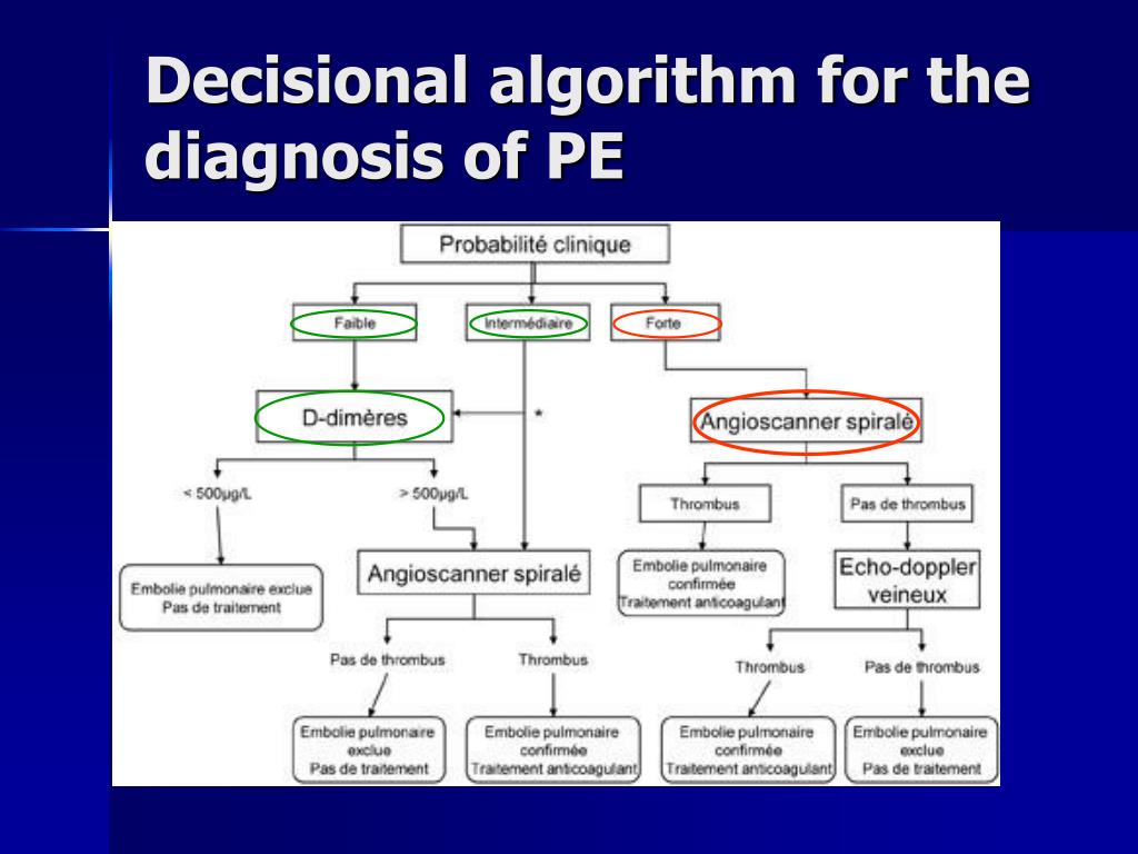 PPT - Case Report Pneumology PowerPoint Presentation free 