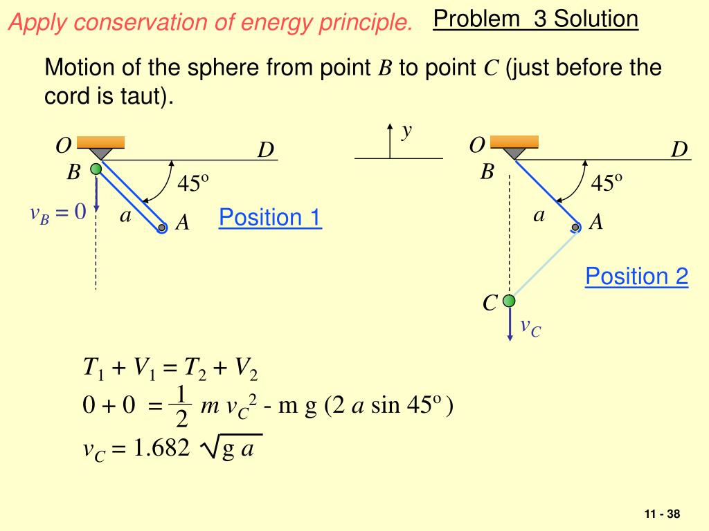 point impulsive force point impulsive force