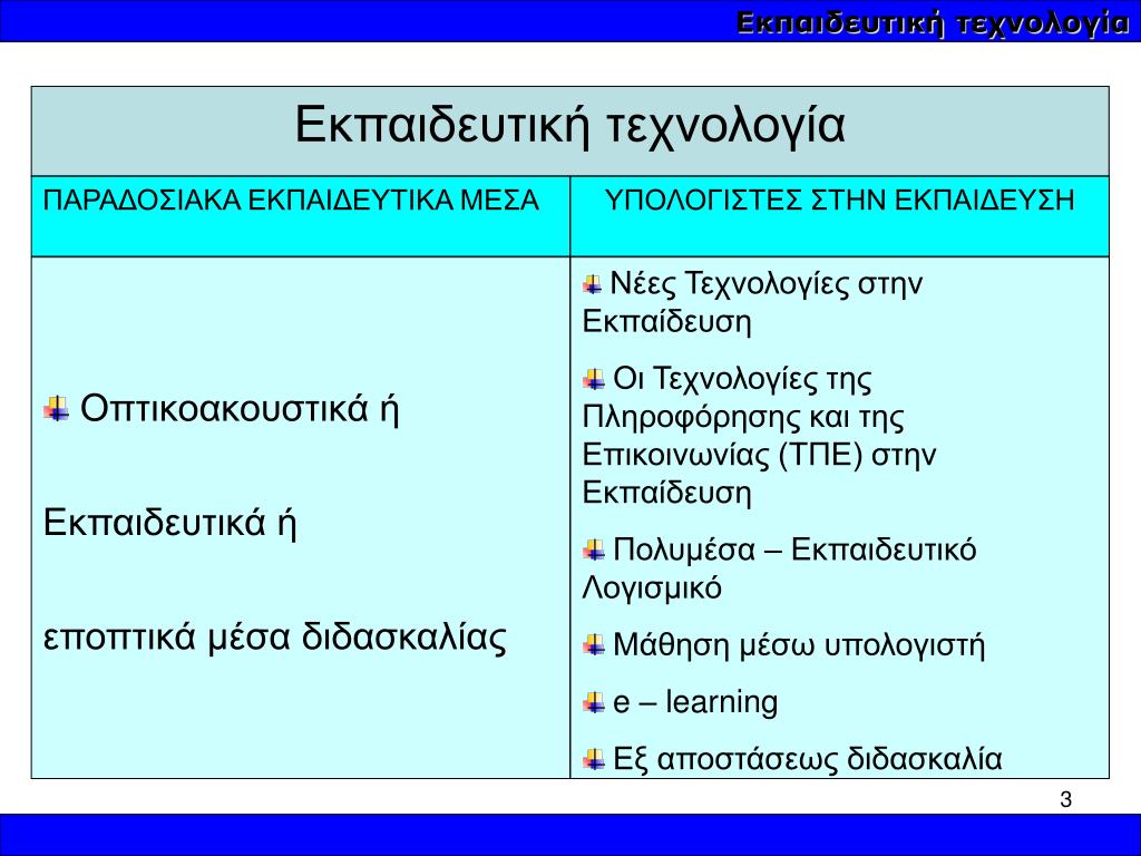 PPT - Εκπαιδευτική τεχνολογία PowerPoint Presentation - ID:6576949