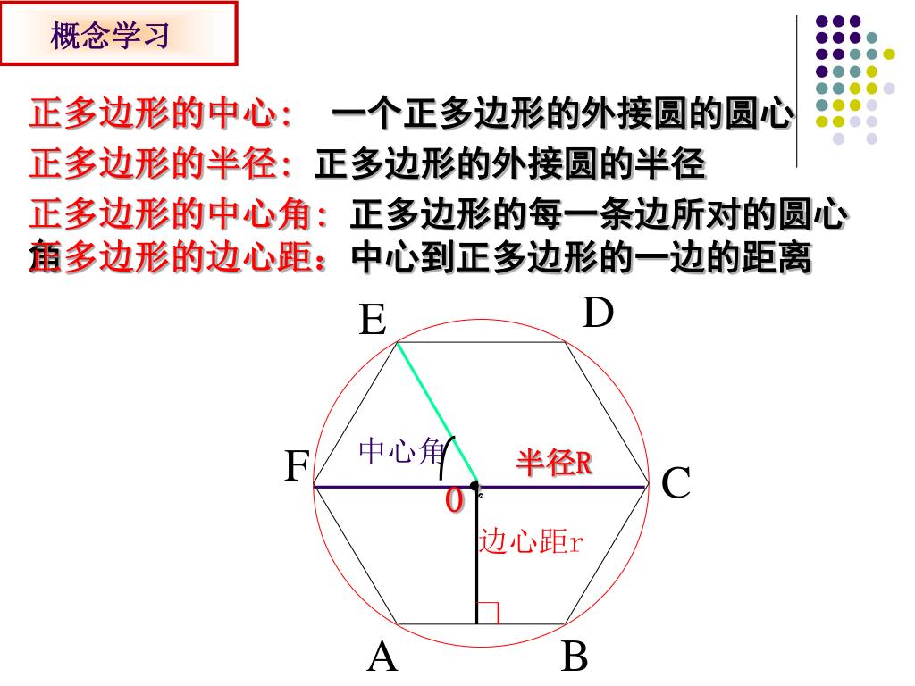 Ppt 1 什么是正多边形 Powerpoint Presentation Free Download Id