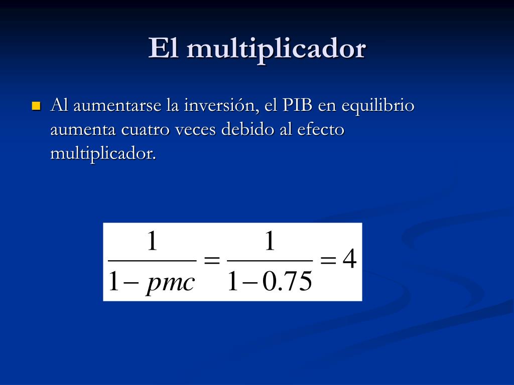 PPT - Capítulo 8 El Modelo del Multiplicador PowerPoint Presentation, free  download - ID:6577722