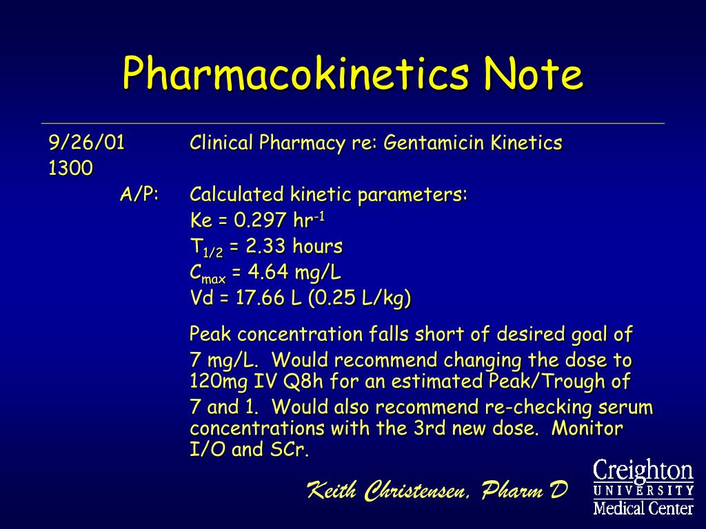 Ppt Clinical Pharmacokinetics Review Powerpoint Presentation Free Download Id