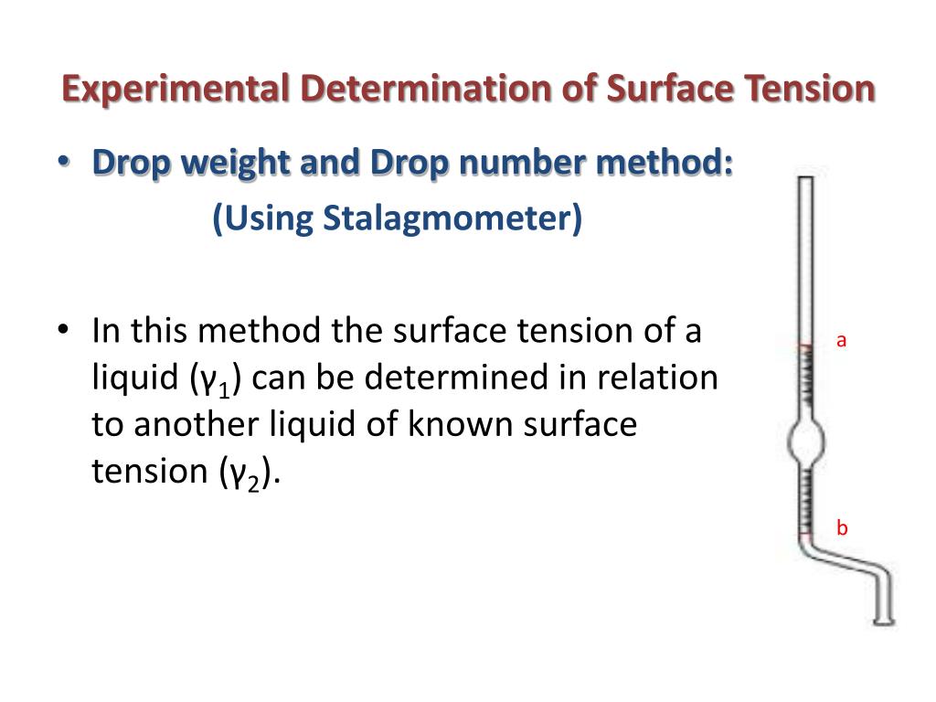 PPT Physical Pharmacy SURFACE TENSION PowerPoint Presentation, free