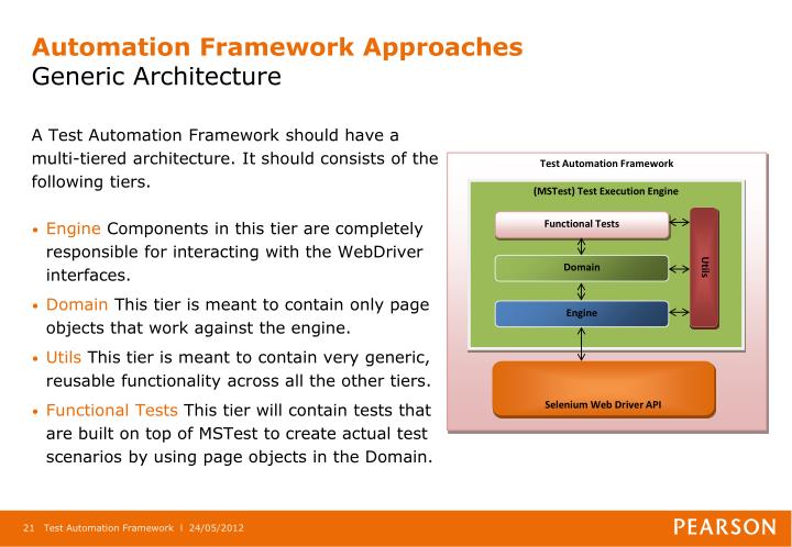 PPT - Test Automation Framework PowerPoint Presentation - ID:6579240