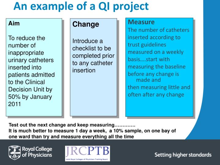 PPT - How to do a quality improvement (QI) project 