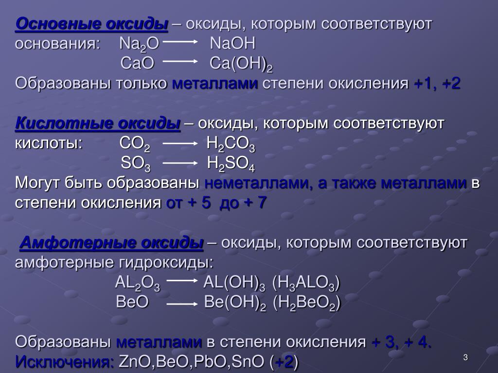 Формула гидроксида s. Основные оксиды. Основный оксид. Формулы основных оксидов. Основные и кислотные оксиды.
