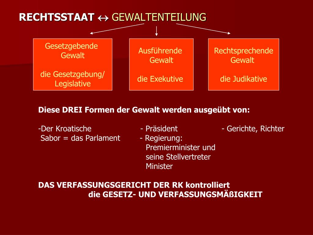 PPT - Einheit 3 Die Republik Kroatien und ihre Verfassung PowerPoint