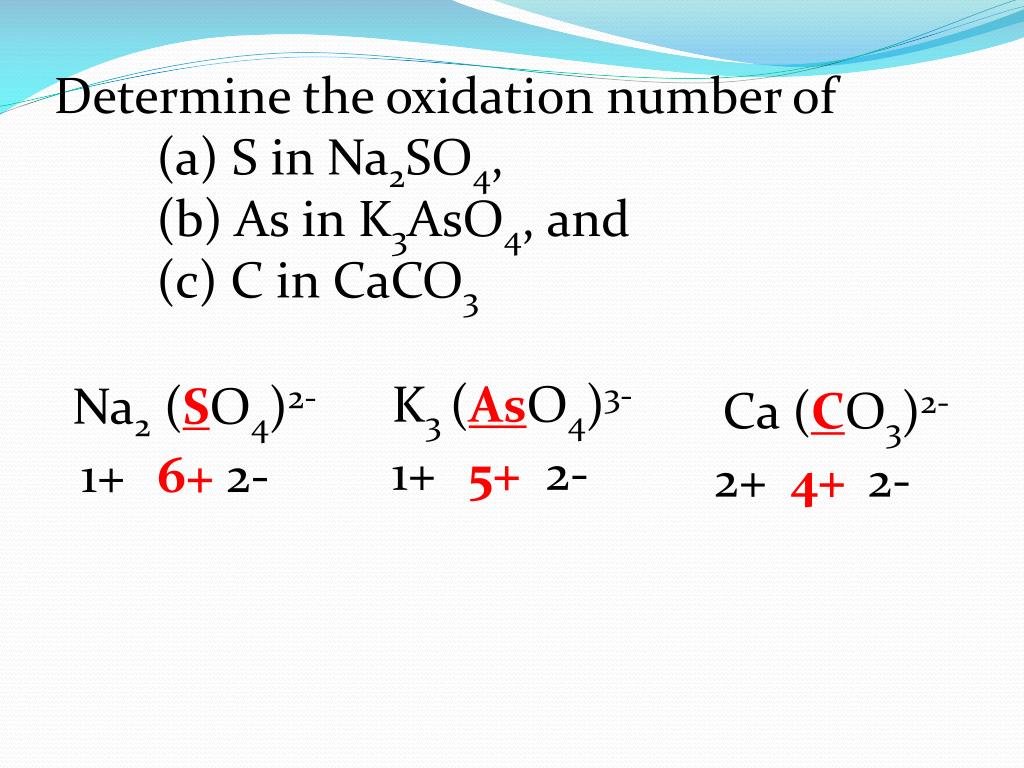 assigning oxidation numbers polyatomic ions