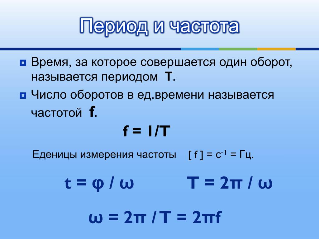 Частота основа. Период и частота. Формула нахождения частоты. Формулы по поиску частоты. Формула частоты f.