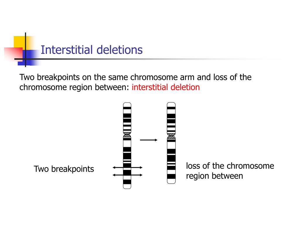 unbalanced chromosome abnormality