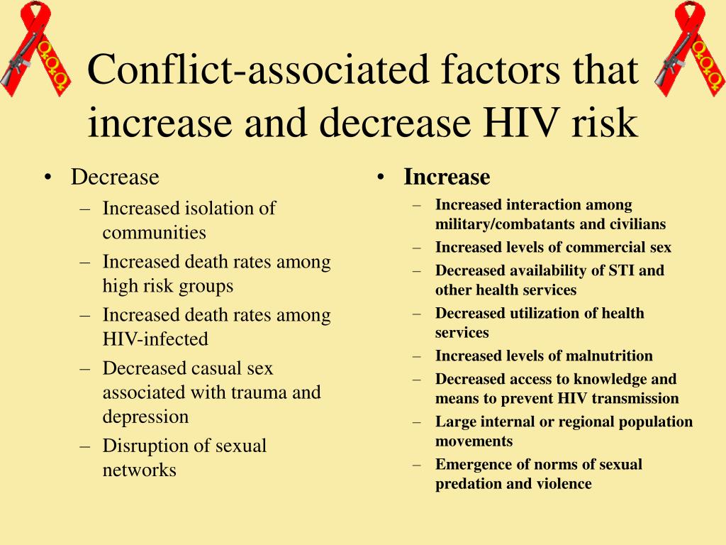 risk probability hiv activities risk probability hiv activities