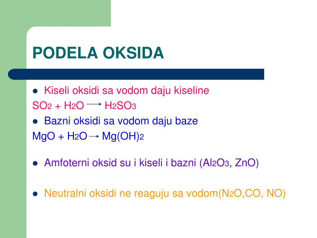 So2 mg oh 2 уравнение So2 mg oh 2 уравнение